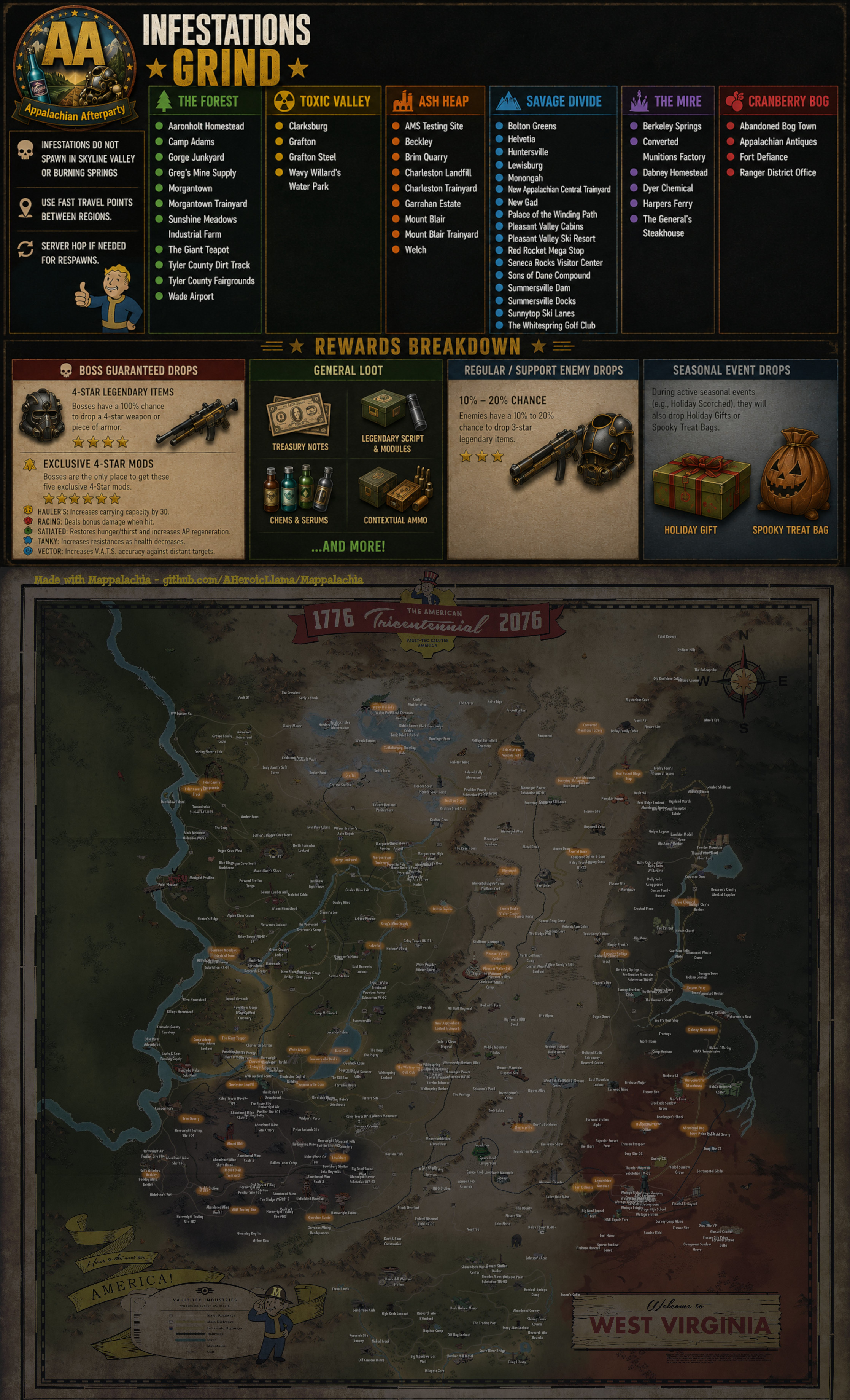 Infestations Guide